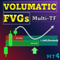 Volumatic Fair Value Gaps MT4 Multi Timeframe trading robot logo