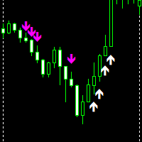 Up down Non Repaint Aggressive Strategy Tester result, -34.16% simulated ROI