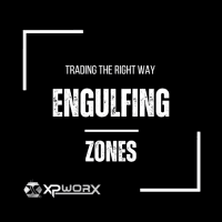 Engulfing Zones trading robot logo