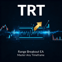 TimeRangeTrading TRT Conservative Strategy Tester result, 8.08% simulated ROI