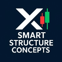 Smart Structure Concepts MT5 Conservative Strategy Tester result, 8.08% simulated ROI