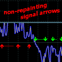 Price Direction Oscillator trading robot logo