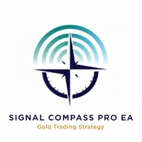 Signal Compass Pro EA Conservative Strategy Tester result, 8.22% simulated ROI