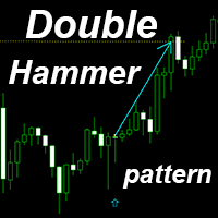 Double Hammer pattern m trading robot logo