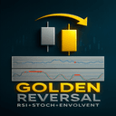 Golden Reversal trading robot logo