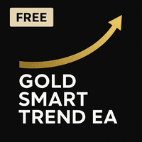 Gold Smart Trend EA Aggressive Strategy Tester result, -33.8% simulated ROI