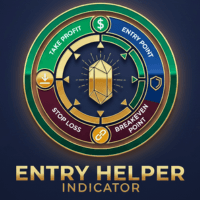 Entry Helper Conservative Strategy Tester result, 8.27% simulated ROI