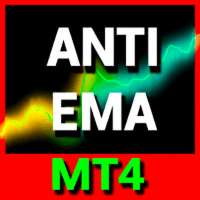 Anti EMA MT4 trading robot logo