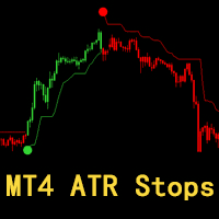 MT4 ATR Stops trading robot logo