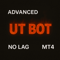 UT BOT Advanced MT4 Conservative Strategy Tester result, 8.28% simulated ROI