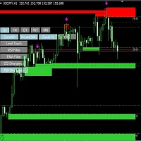 AE CPD Pro indicator trading robot logo