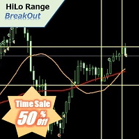 HighLow Range Break Out trading robot logo