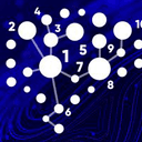 CatBoost Clusters Distance MA 3 GOLD trading robot logo