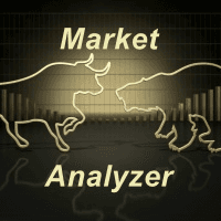 Market Analyzer trading robot logo