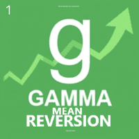 Mean Reversion Indicator mt4 Aggressive Strategy Tester result, -33.71% simulated ROI