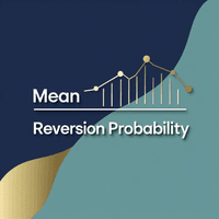 Mean Reversion Probability MT4 Aggressive Strategy Tester result, -33.67% simulated ROI