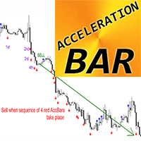 Acceleration Bar mf trading robot logo