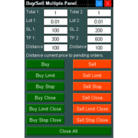 Buy Sell Multiple MT4 trading robot logo