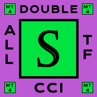 ATF Double CCI Model S trading robot logo