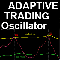 Adaptive Trading Oscillator m trading robot logo
