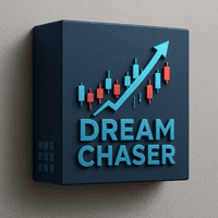Dream Chaser trading robot logo