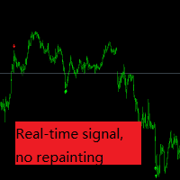 OneMinuteGoldTradingSignal trading robot logo