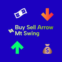 Buy Sell Arrow Swing MT4 Aggressive Strategy Tester result, -33.52% simulated ROI