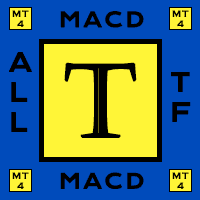 ATF Macd Model T trading robot logo