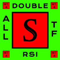 ATF Double RSI Model S trading robot logo