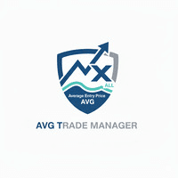 Entry Price Averages EA with Close Orders Conservative Strategy Tester result, 8.42% simulated ROI