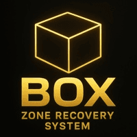BOX Zone Recovery System Aggressive Strategy Tester result, -33.47% simulated ROI
