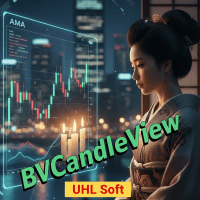 BVCandleView trading robot logo