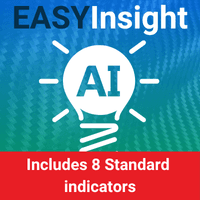 EasyInsight MT5 Aggressive Strategy Tester result, -38.8% simulated ROI