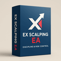 Ex Scalping EA Conservative Strategy Tester result, 8.45% simulated ROI