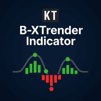 KT B Xtrender MT5 Conservative Strategy Tester result, 8.46% simulated ROI