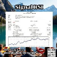 Signal RSI Gold PRO trading robot logo