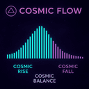 Cosmic Flow trading robot logo