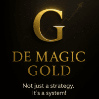 De Magic Gold Conservative Strategy Tester result, 8.48% simulated ROI