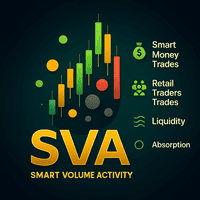Smart Volume Activity trading robot logo