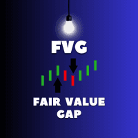 FVG Detector Pro Aggressive Strategy Tester result, -33.36% simulated ROI