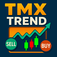 TMX Trend Conservative Strategy Tester result, 8.42% simulated ROI