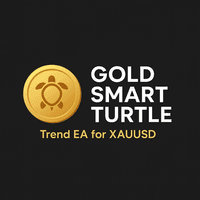 Gold Smart Turtle Conservative Strategy Tester result, 8.51% simulated ROI