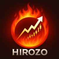 Sign Tool Hirozo Momentum Analysis Conservative Strategy Tester result, 8.51% simulated ROI