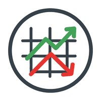 Aroon Trend Conservative Strategy Tester result, 8.54% simulated ROI