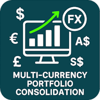 Portfolio Aggregator MT4 Conservative Strategy Tester result, 8.53% simulated ROI