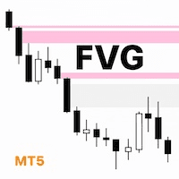 UTurn FVG Conservative Strategy Tester result, 8.54% simulated ROI