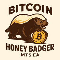 Bitcoin Honey Badger Aggressive Strategy Tester result, -33.24% simulated ROI