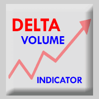 Delta volume ft Ema trading robot logo