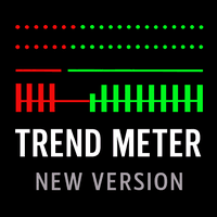 Trend Meter Conservative Strategy Tester result, 8.56% simulated ROI