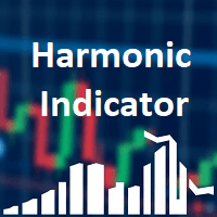Universal Harmonic Indicator MT5 Conservative Strategy Tester result, 8.56% simulated ROI